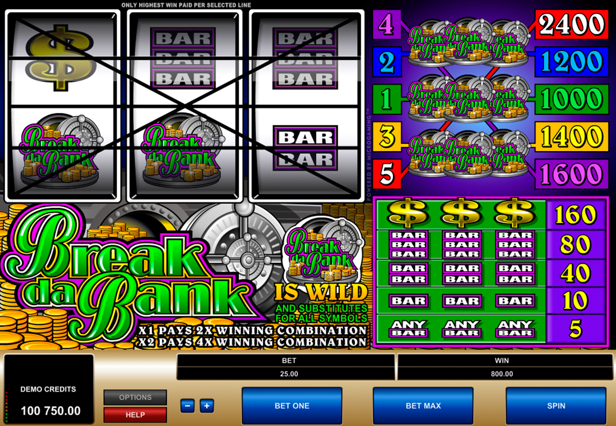 Break da Bank